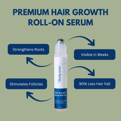 Hair Growth Serum Roll-On (New Formula)
