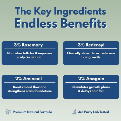 Hair Growth Serum Roll-On (New Formula)